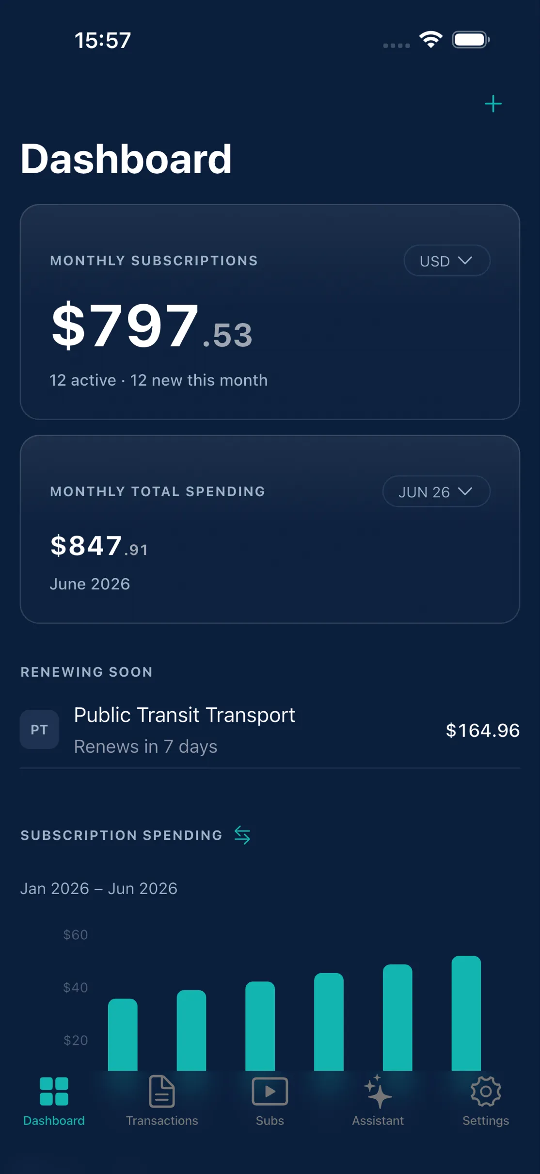 The SubLens dashboard: $797.53 in monthly subscriptions across 12 active subscriptions, June spending, and the next renewal.